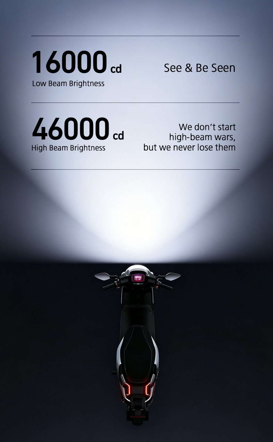 Gowe High-Performance Electric Scooter